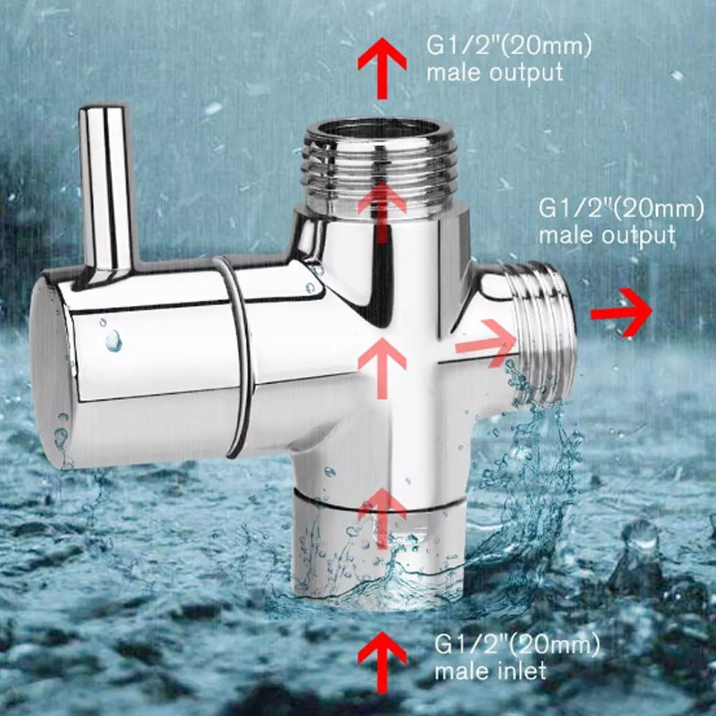 Shower Diverter Valve Bathroom - Shower Valve Cartridge 评论和价格